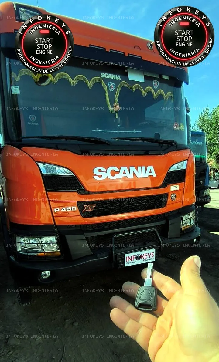 Scania P450 (2023): Prevención y Copia con Compensación de Desgaste